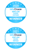 Infochoice Home Loan Awards